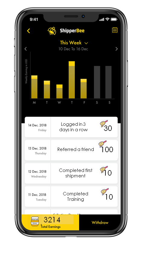 Shipperbee Package Tracking